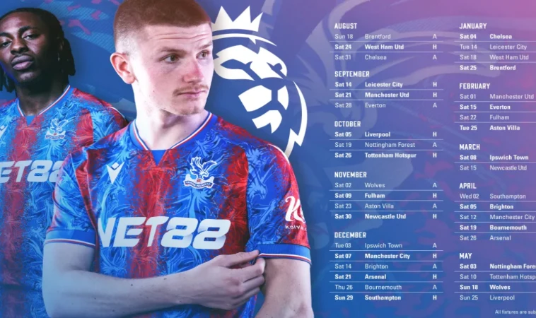 Net88 Tài Trợ Áo Đấu CLB Crystal Palace Premier League 2 Thông tin hợp đồng NET88 tài trợ áo đấu CLB Crystal Palace